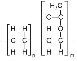 Chemische Formel EVA